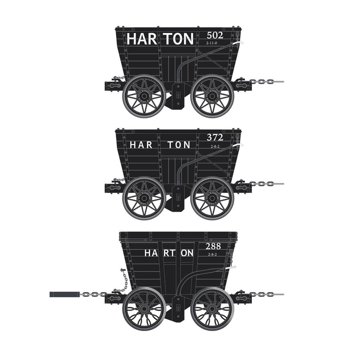 Chaldron Wagon Harton Colliery - Pack O